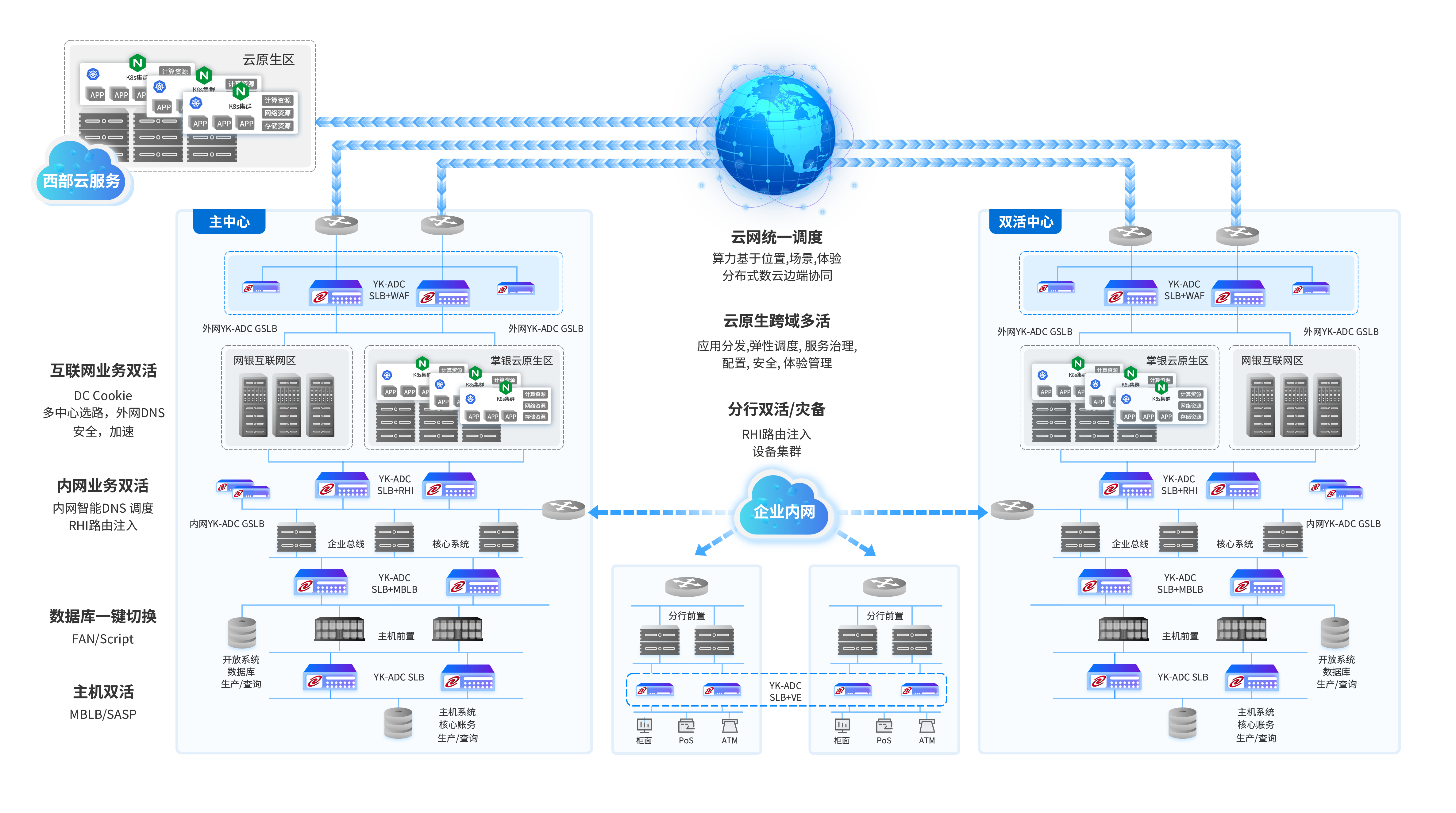 PA集团中国官网通明湖
